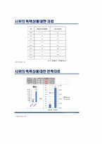 [정치학] 폭력시위 VS 과잉진압-9