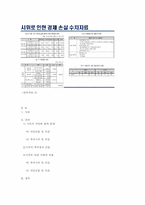 [정치학] 폭력시위 VS 과잉진압-10