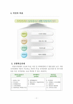 [전자정부] 전자정부와 행정조직혁신 -지방행정조직혁신의 사례를 중심으로-5