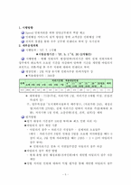 [전자정부] 전자정부와 행정조직혁신 -지방행정조직혁신의 사례를 중심으로-7