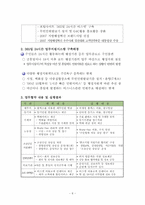 [전자정부] 전자정부와 행정조직혁신 -지방행정조직혁신의 사례를 중심으로-10