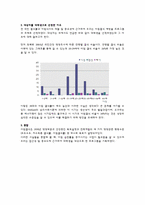 [건강증진] 대학생들의 아침결식 예방 프로그램-4