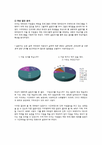 [건강증진] 대학생들의 아침결식 예방 프로그램-5