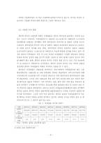 한국 사회 내에서 다문화가정의 실태와 대안-6