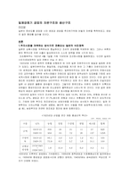 [식민지 근대화론] 일제강점기 공업의 자본구조와 생산구조-1
