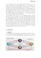 [기독교와 경제] 현대 경제학과 청지기 윤리 -도날드 헤이 저-10