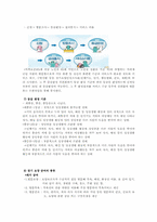 [의료복지] 노인-6
