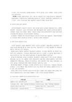 [한국정치론] 대학생 옴부즈맨 활성화-7