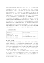 [사회보장론] 국민기초생활보장제도의 문제점과 해결방안-3