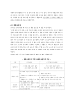[사회보장론] 국민기초생활보장제도의 문제점과 해결방안-5