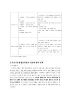 [사회보장론] 국민기초생활보장제도의 문제점과 해결방안-6