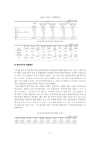 [가족복지정책론] 결혼이민자가족-5