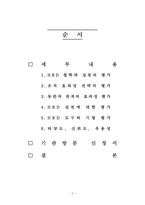 [인간자원개발론] 평가-2