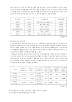 [가족 프로그램 개발] 가정폭력 경험가족을 위한 프로그램-4