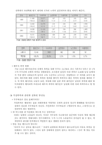 [가족 프로그램 개발] 가정폭력 경험가족을 위한 프로그램-6