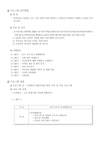 [가족 프로그램 개발] 가정폭력 경험가족을 위한 프로그램-10