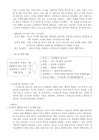 [가족 프로그램 개발] 가정폭력 경험가족을 위한 프로그램-15