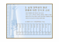 [패션] 명품이란 무엇인가-15