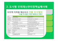 [도시행정] 도시 재난관리-18