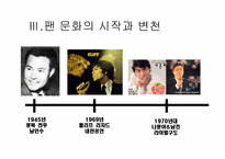 청소년의 팬클럽 문화-7