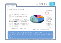 [광고조사] 현대카드의 신용카드 시장 내 브랜드 이미지 강화와 점유율 확대를 위한 광고 전략 수립 정량조사 보고서-13