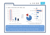 [광고조사] 현대카드의 신용카드 시장 내 브랜드 이미지 강화와 점유율 확대를 위한 광고 전략 수립 정량조사 보고서-17