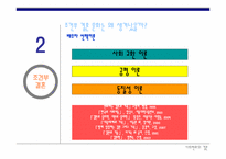 조건부결혼 문화-8