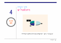 조건부결혼 문화-17
