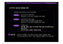 [광고분석] 2009년 광고 트랜드 분석-17