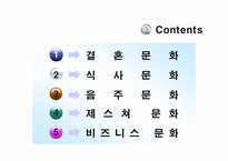 글로벌비지니스에티켓] 프랑스 예절, 문화-2