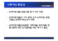 [인간자원개발론] 평가-7