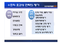 [인간자원개발론] 평가-14