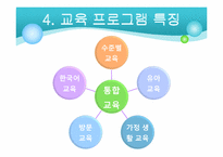 [가족복지론] 결혼 이민자 가족 지원 센터-18