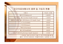 의료보험 민영화에 대한 토론-8