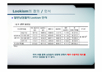 인상 관리와 Lookism(루키즘)-7
