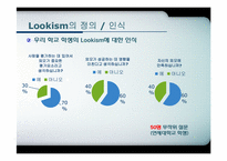 인상 관리와 Lookism(루키즘)-9