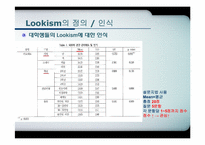 인상 관리와 Lookism(루키즘)-10