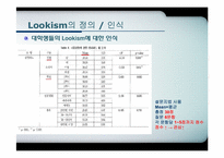 인상 관리와 Lookism(루키즘)-11