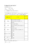 [조사론] 대외활동은 교내활동과 상관관계가 있다-13