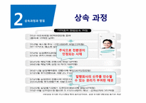 삼성 이재용 상속논란-11
