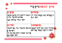 결혼 이민자 가족 지원 프로그램-17
