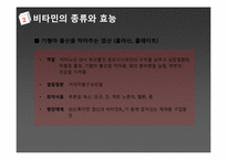 [약과 건강] 비타민-11