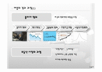 일본의 버블경제-7