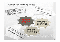 일본의 버블경제-12