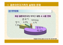 [가족복지정책론] 결혼이민자가족-17