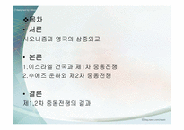 [중동문화] 제1,2차 중동전쟁-2