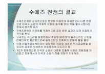 [중동문화] 제1,2차 중동전쟁-14