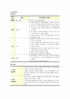 [간호학] 정신분열증(Schizophrenia), 간호사정, 간호진단-10