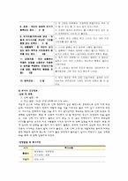 [간호학] 정신분열증(Schizophrenia), 간호사정, 간호진단-12