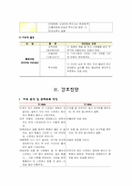 [간호학] 정신분열증(Schizophrenia), 간호사정, 간호진단-15